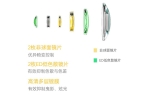 头出尼康Z口为复古风花439元不算亏！不